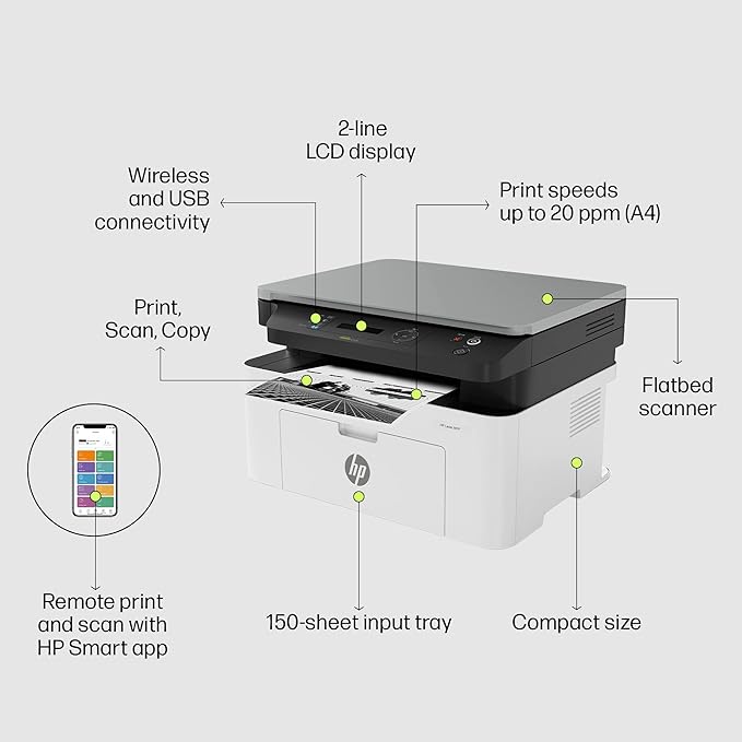 HP Laser MFP 1188w, Wireless, Print, Copy, Scan - Image 4